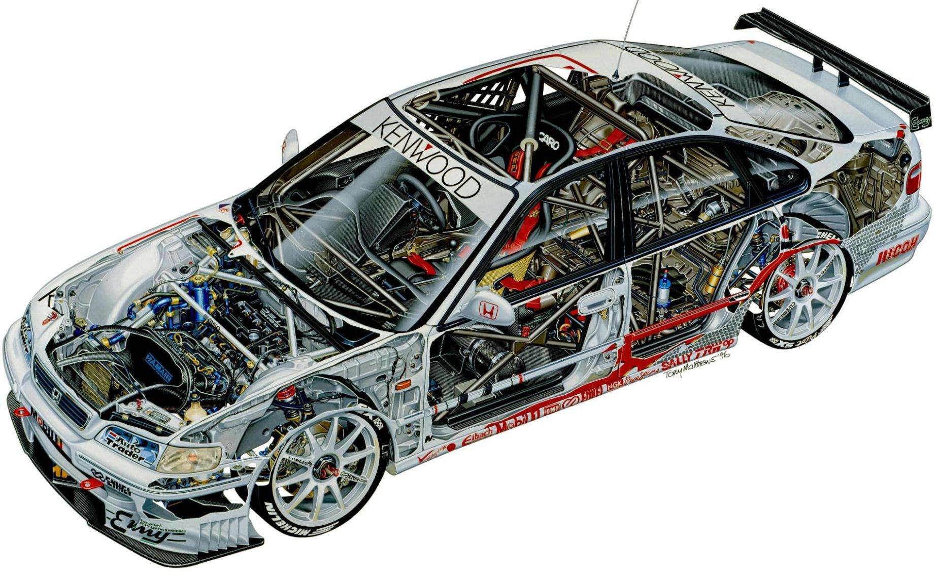 Honda mathews #5