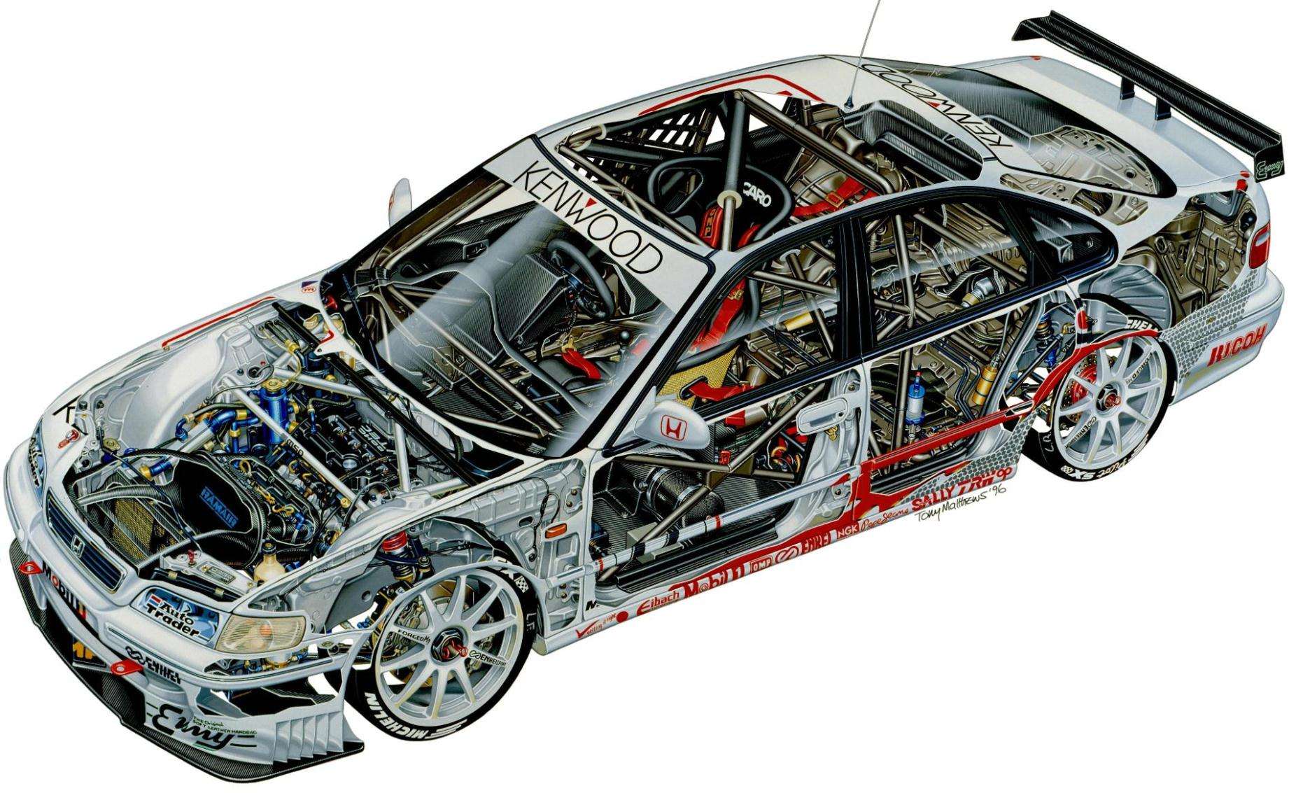 [Image: BTCC-Honda-Accord-full-.jpg]