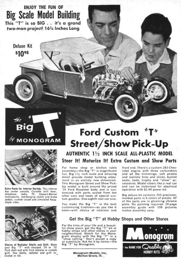 monogram big t model kit