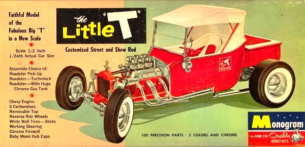 monogram big t model kit